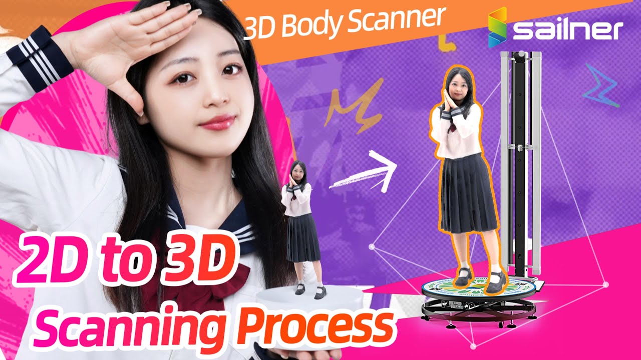 From 2D to 3D! Real People to 3D Printed Miniature!