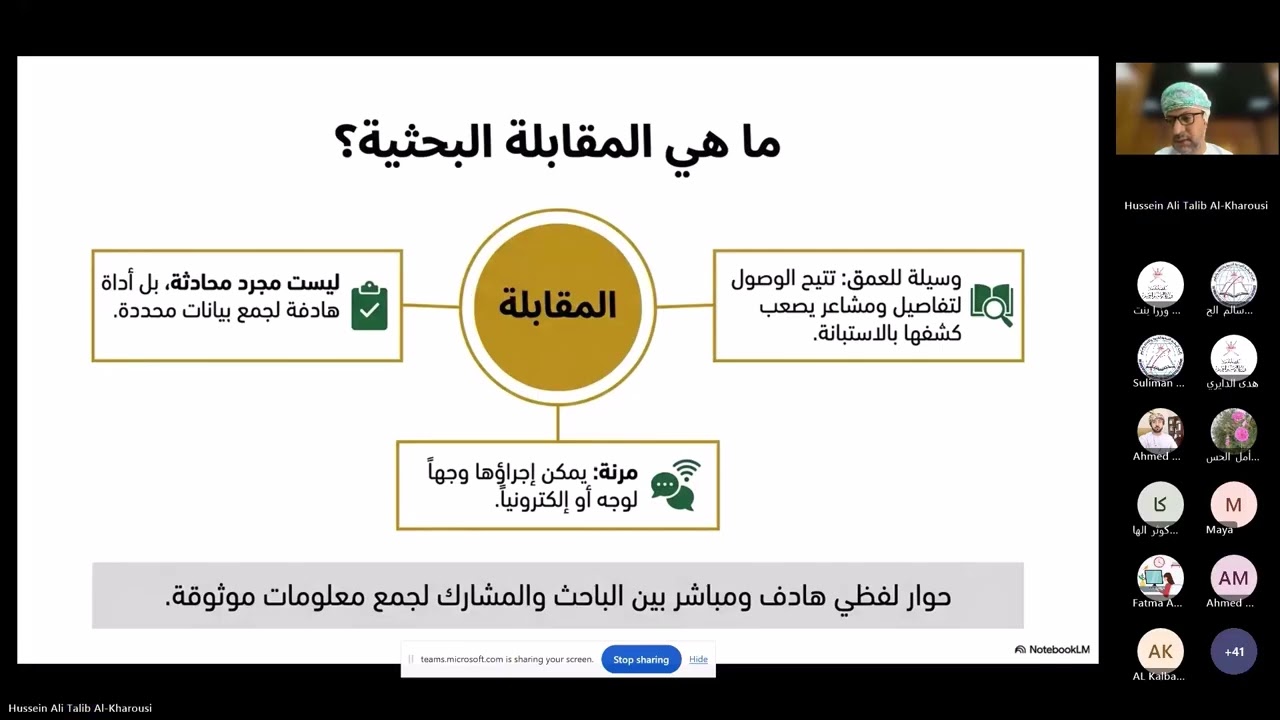 المحاضرة العلمية الافتراضية المقابلة كأداة لجمع البيانات المنهجية، الأنواع، والتطبيق