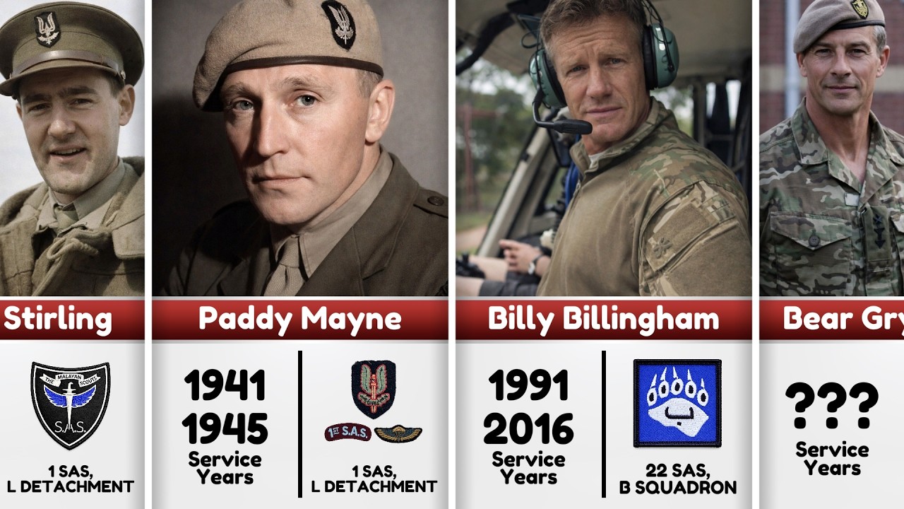 The Most Feared British SAS Operators Of All Time