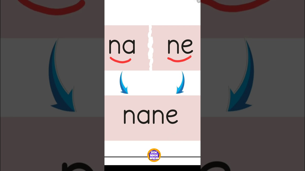 1.sınıf e sesi hece ve kelime okuma yazma "nene" "nane" "anne"  2024 yeni müfredat  