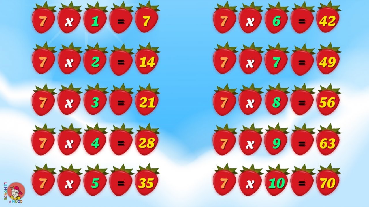 Le Monde d'Hugo - Les tables de multiplication - La table de 7