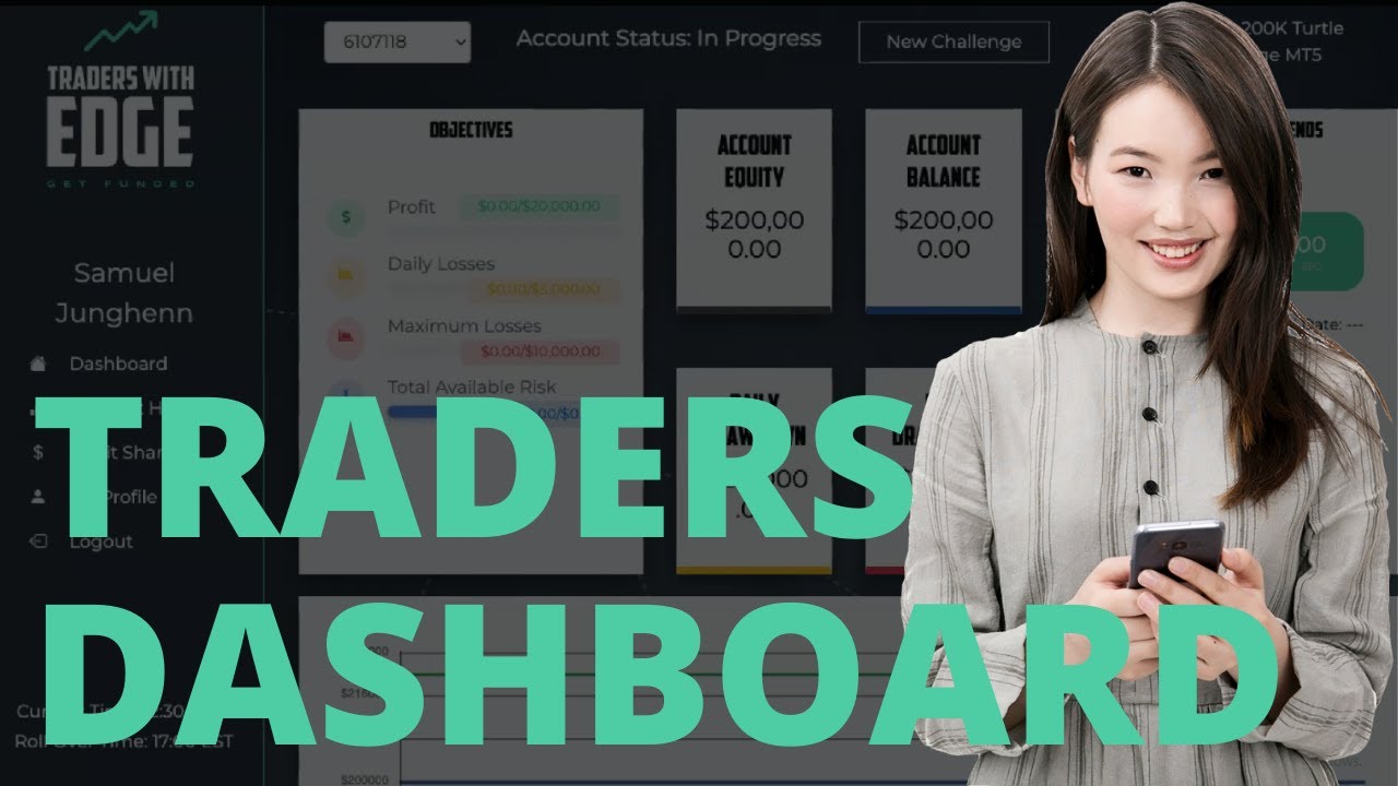 Traders With Edge Prop Firm Dashboard