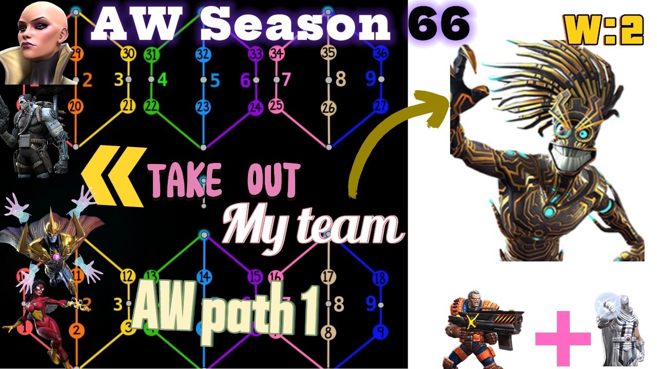 Alliance War Season 66  Path 1 Easy Clear – MCoC Guide