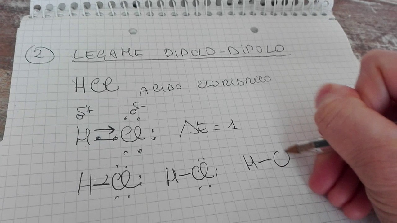 Legame a idrogeno, dipolo-dipolo, forze di London(parte2)*