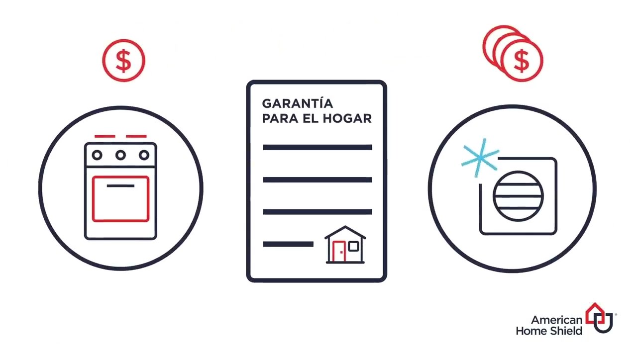 &iquest;Qu&eacute; es una garant&iacute;a para el hogar?