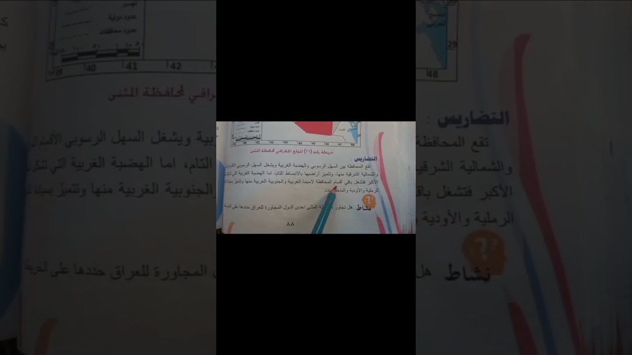 جتماعیات للصف السادس ابتدائیە محافظە المثنی الصفحە 88