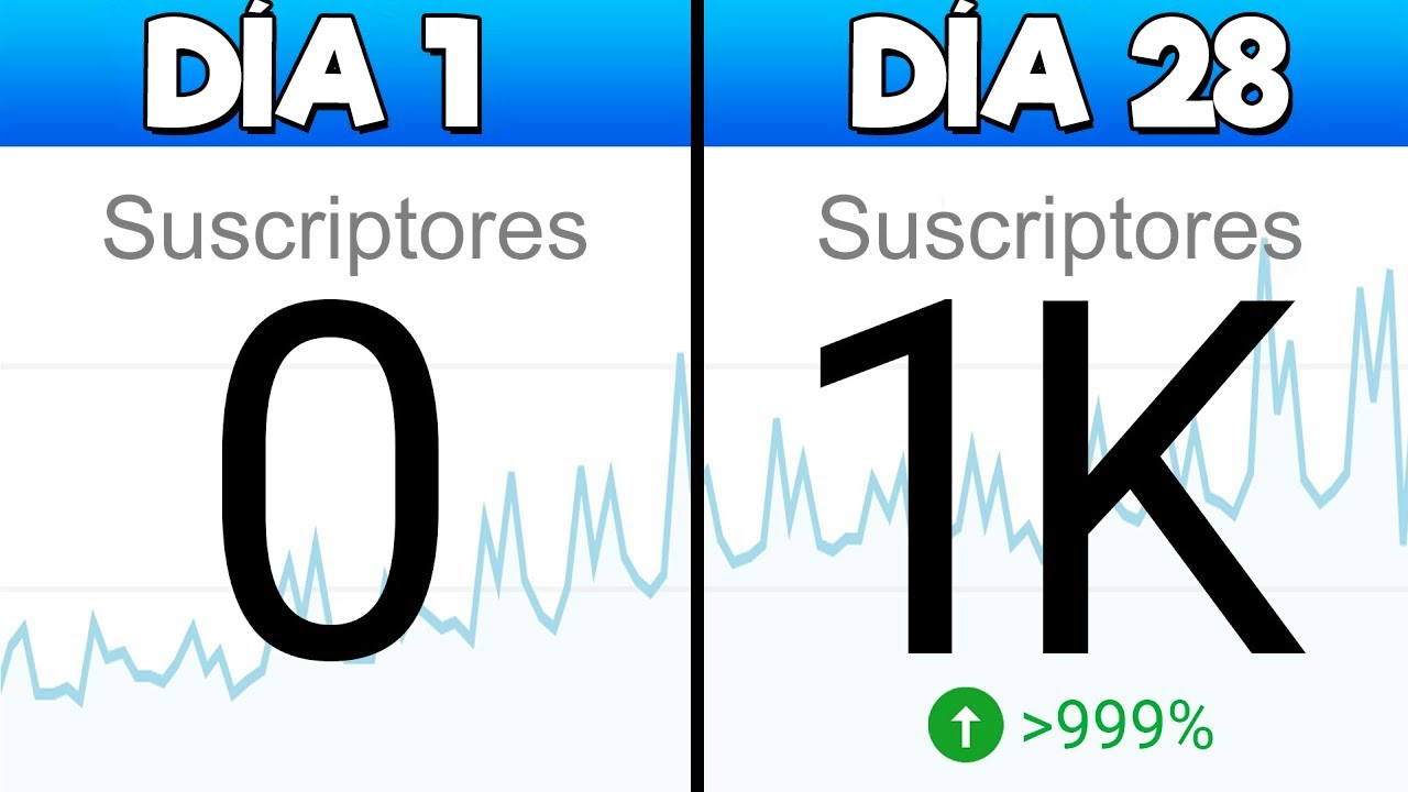 C&oacute;mo conseguir 1000 SUSCRIPTORES en UN MES COMPROBADO
