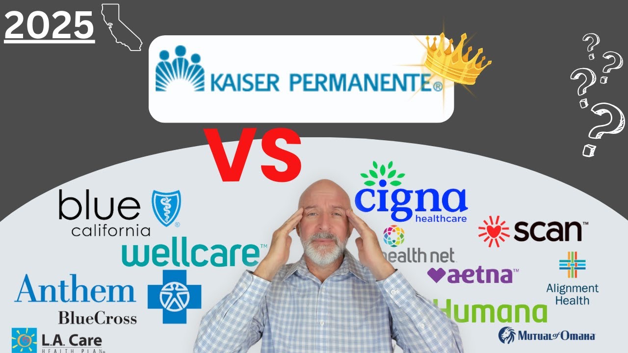 Kaiser Permanente vs Everyone Else!  In-Depth Look At Covered Ca, Medicare and Small Business!