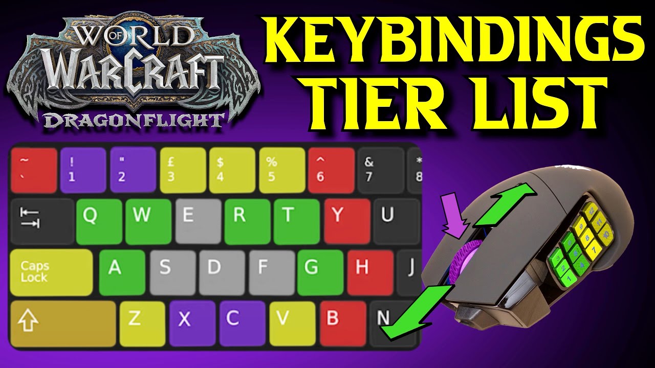 Руководство по сочетаниям клавиш (от лучшего к худшему) | World of Warcraft Dragonflight Keybinds