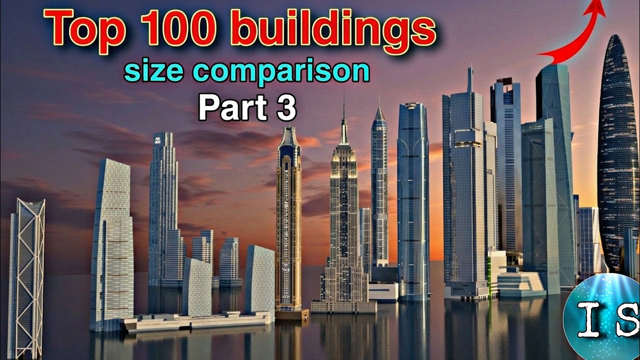 Top 100 Tallest Building Size Comparison &ndash; Part 3 | World&rsquo;s Skyscrapers 2026 | #trending #skyscraper