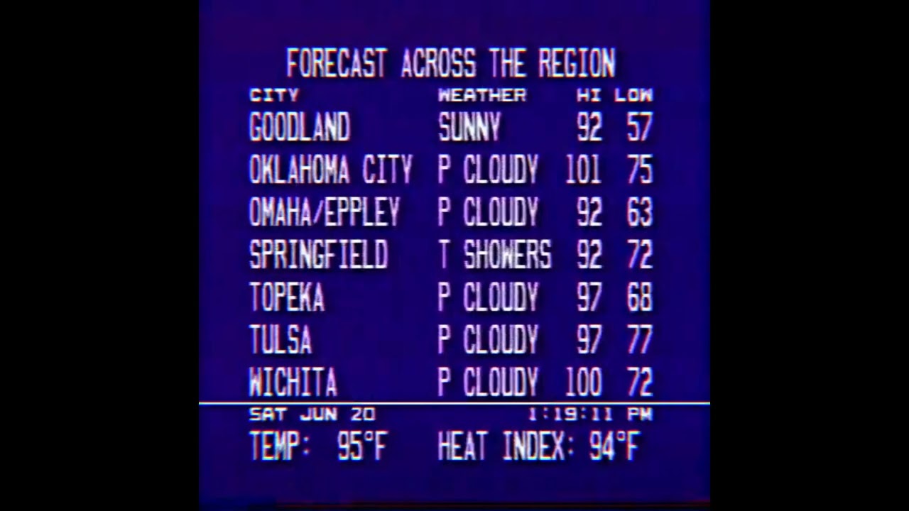 Dreamweather - Forecast Across the Region [Vaporwave, Signalwave, Climatewave]