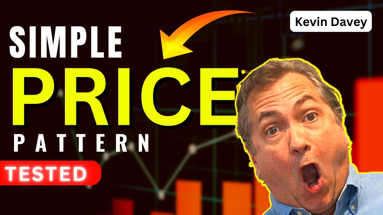 Algo Trading - How Good Is This Price Action Pattern?
