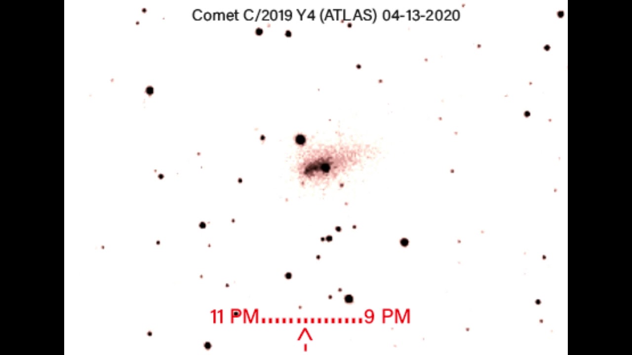 Comet C/2019 Y4 (ATLAS) time lapse after the nucleus fragmentation. 04_13_2020