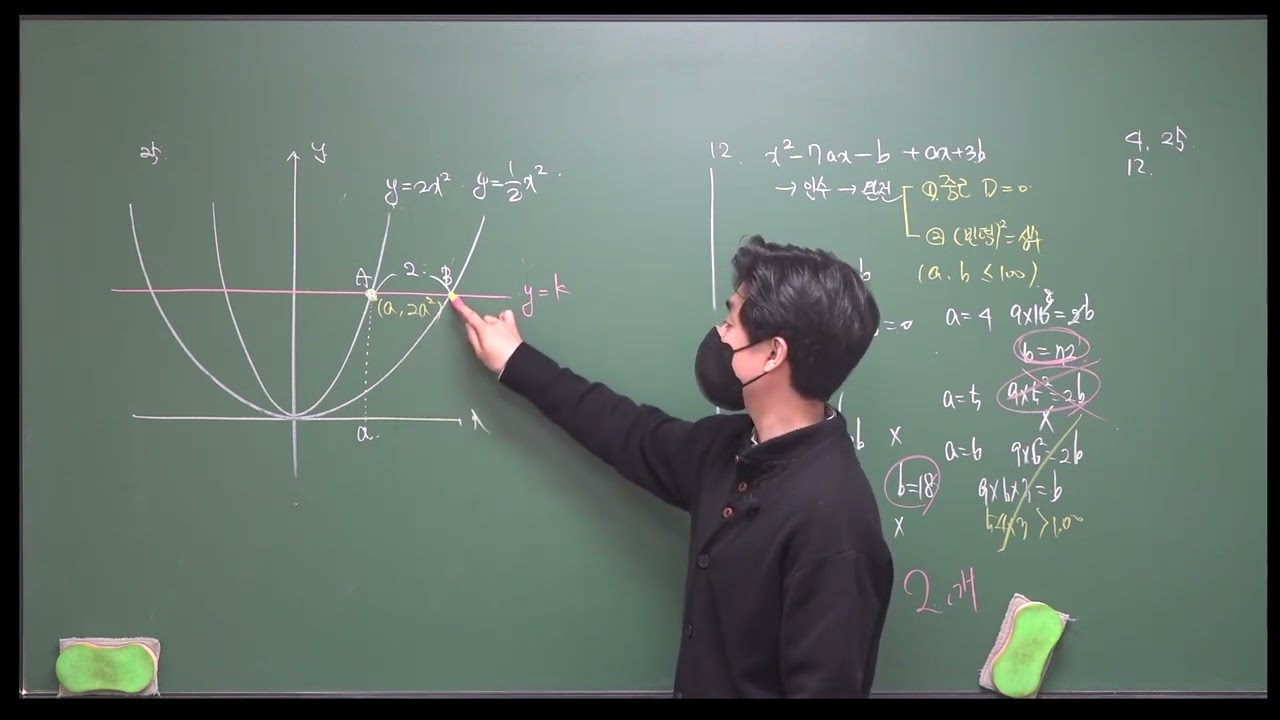 4/2(토) 고등 수학 (상) 다항식의 나눗셈 (권현서)