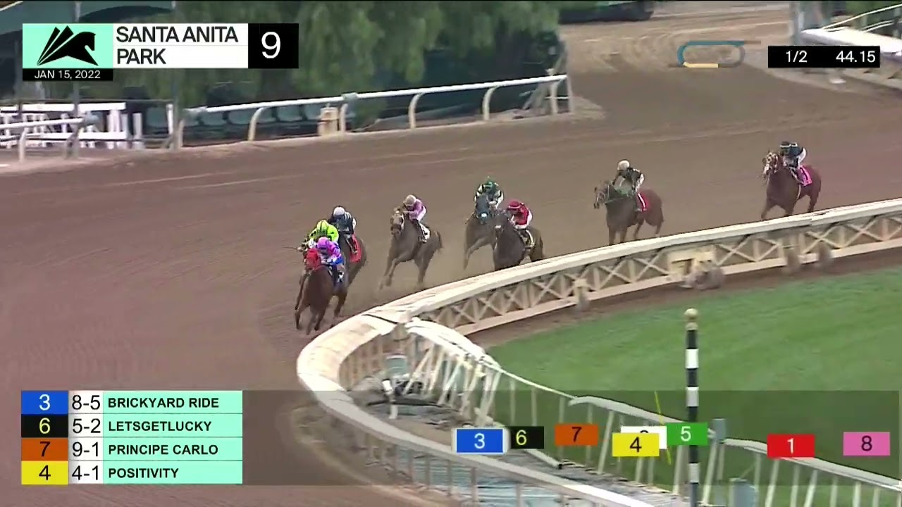 Santa Anita Park Carrera 9 (The Don Valpredo California Cup Sprint Stakes) - 15 de Enero 2022