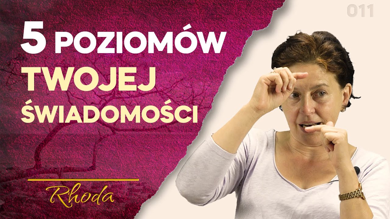 Jaki jest Poziom Twojej Świadomości?🙄 - cz.1 Spójny System Oceniania
