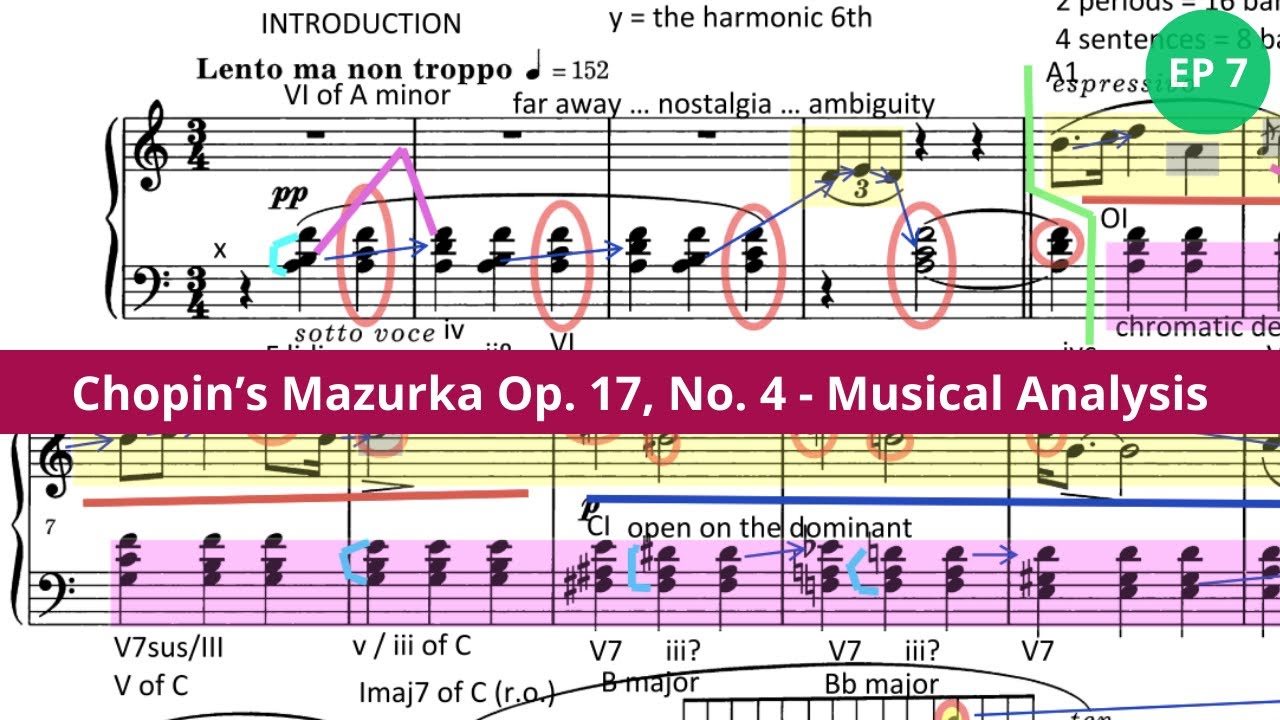 The Art of Chromatic Ornamentation in Chopin’s Mazurka Op. 17, No. 4 | EP 7