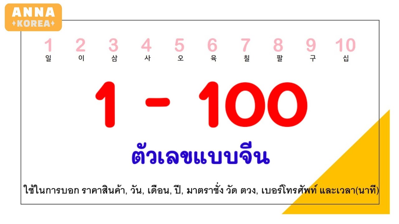 ฝึกนับเลข 1 - 100 ภาษาเกาหลี | ตัวเลขแบบจีน | ANNA KOREA
