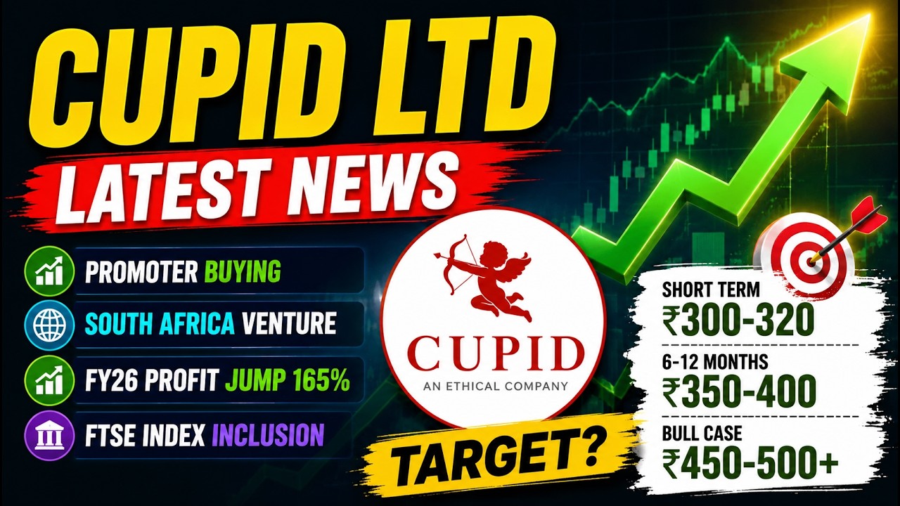 🚀 Cupid Ltd Latest News | Q1 FY27 Results | Future Growth | Share Price Target | Multibagger Stock?