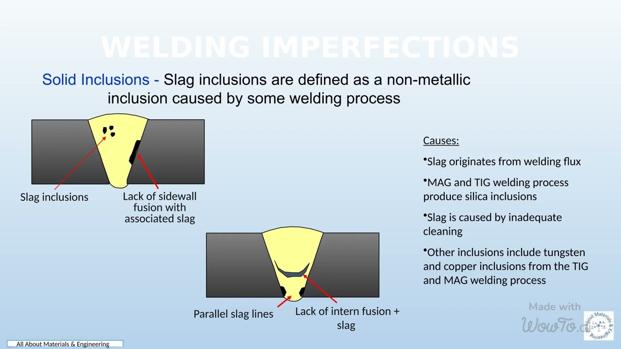 Welding Imperfection- Solid Inclusion          @AllAboutMaterialsEngineering