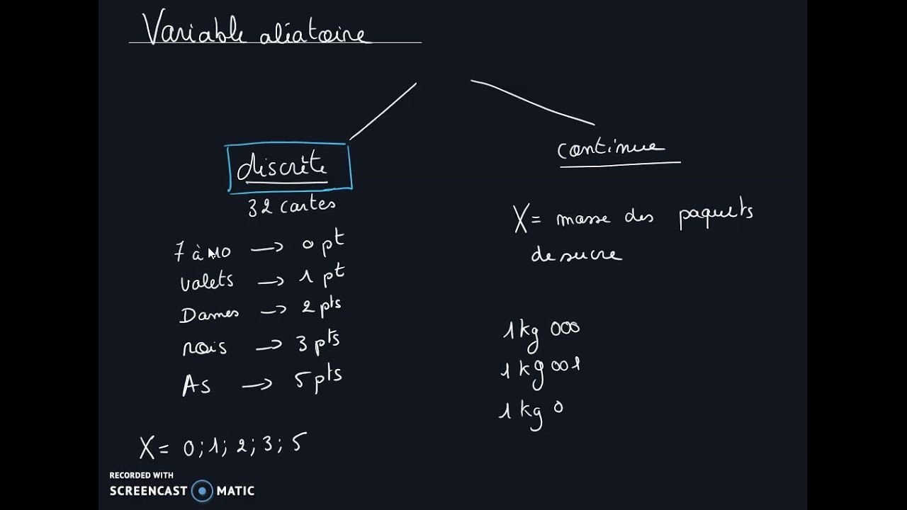 1  variable aléatoire