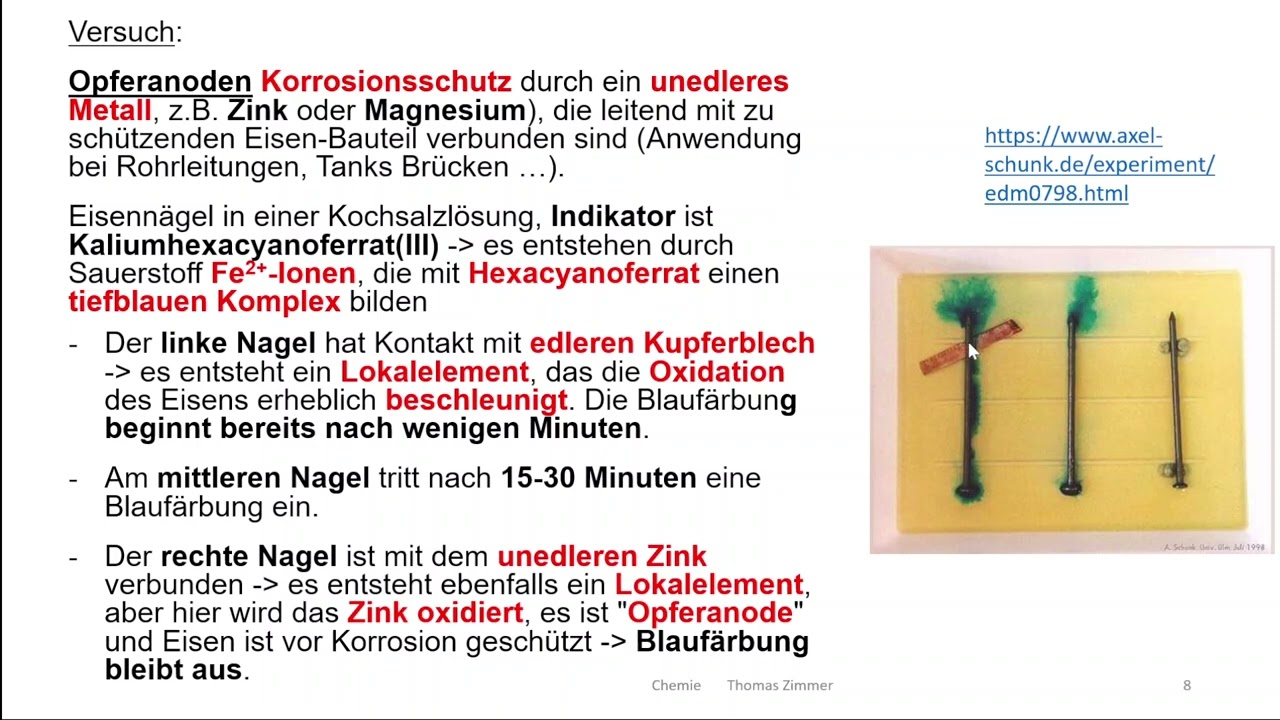 Korrosionsschutz: aktiv und passiv
