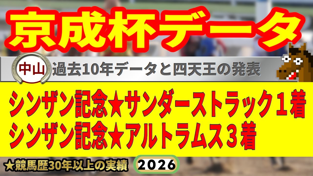 京成杯2026過去10年データ傾向👍9連続G1的中男のデータ解説！