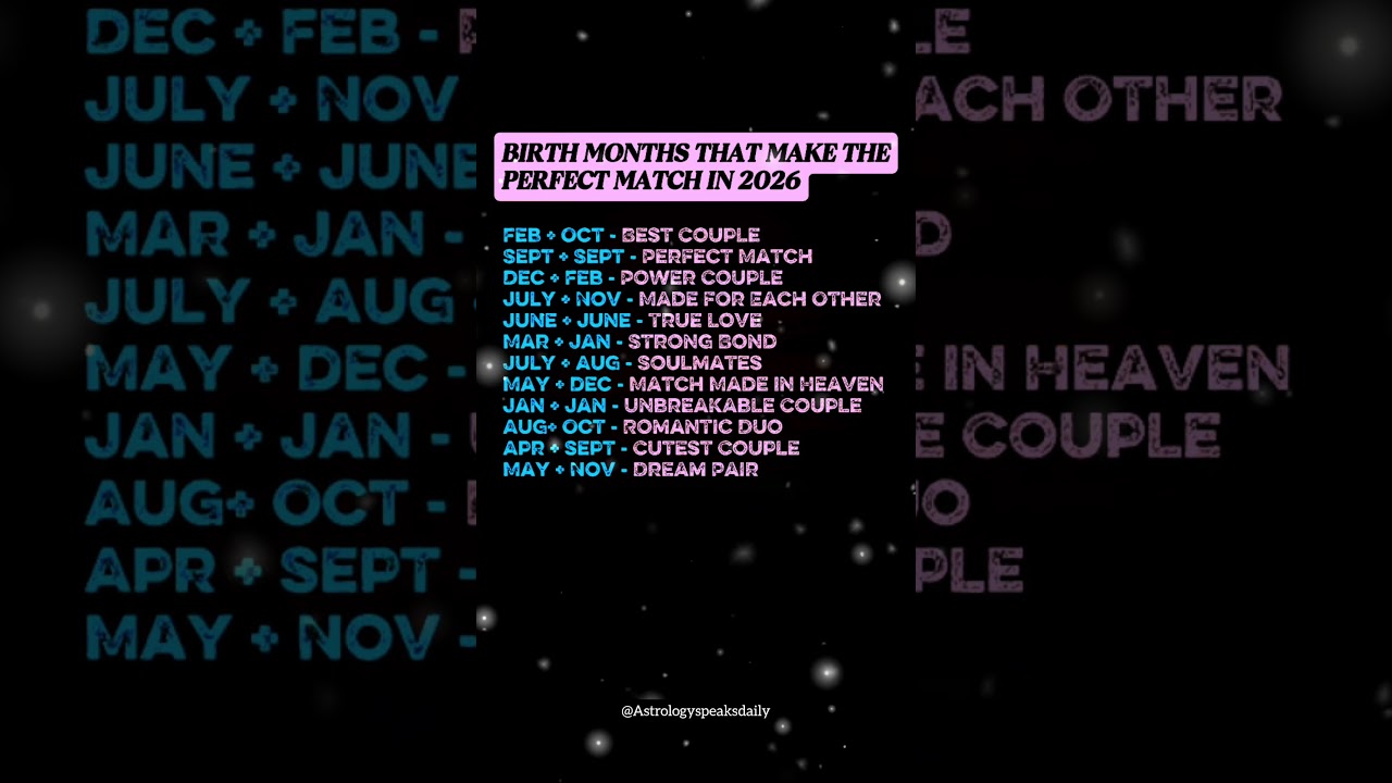 BIRTH MONTHS THAT MAKE THEPERFECT MATCH IN2026 
