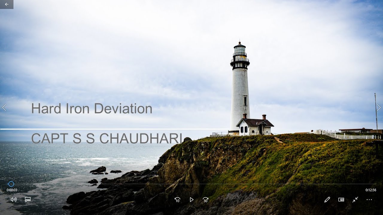 Hard Iron Deviation, Cause and correction