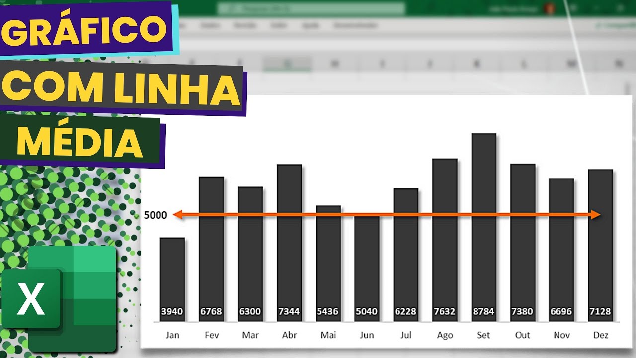Gráfico com Linha Média no Excel | Gráfico de Metas | Barras com Linhas Combinação