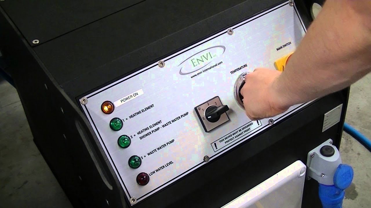 SANIBOX ENVI-INTERNATIONAL