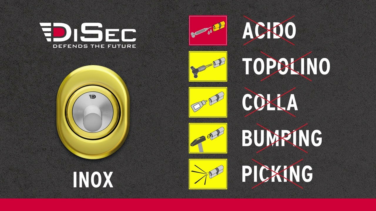 DiSec - test con acido / acid test