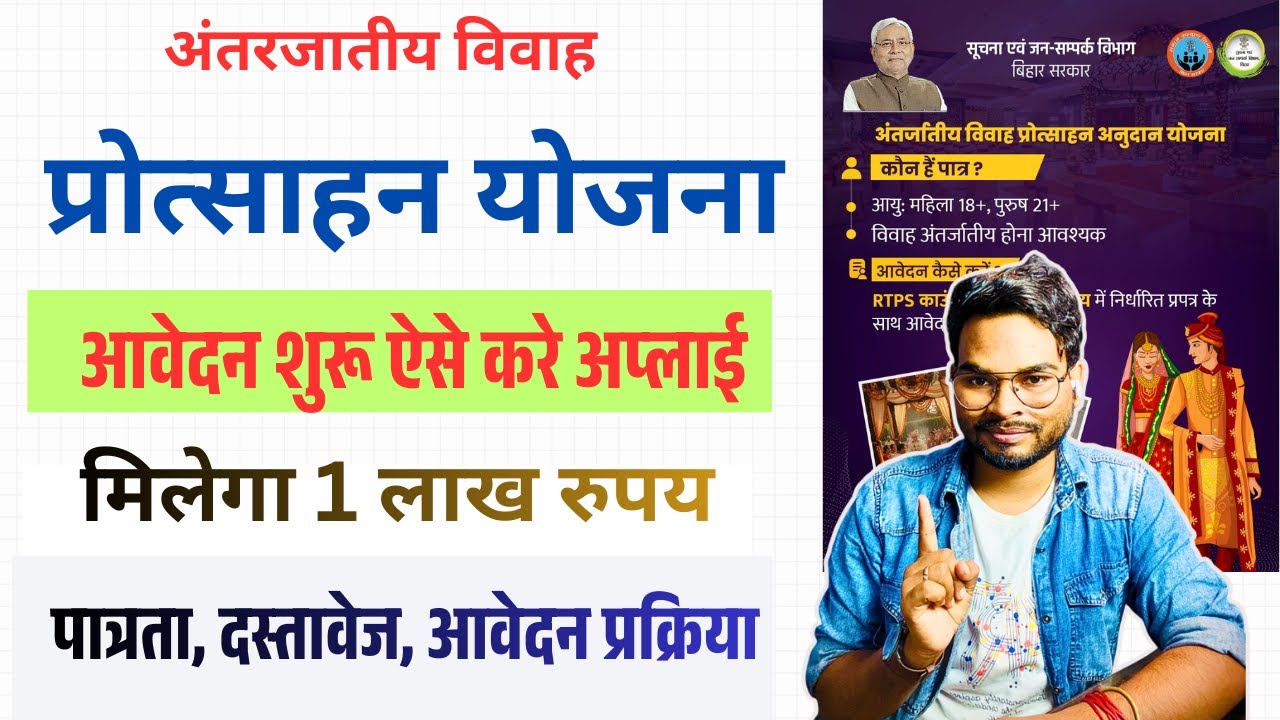 Bihar antarjatiya vivah protsahan Scheme 2025 : इन्हें मिलेगा 1 लाख ऐसे करे अप्लाई शुरू नोटिस जारी