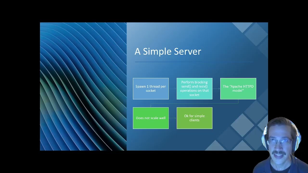 TCP Networking for Storage Software Developers