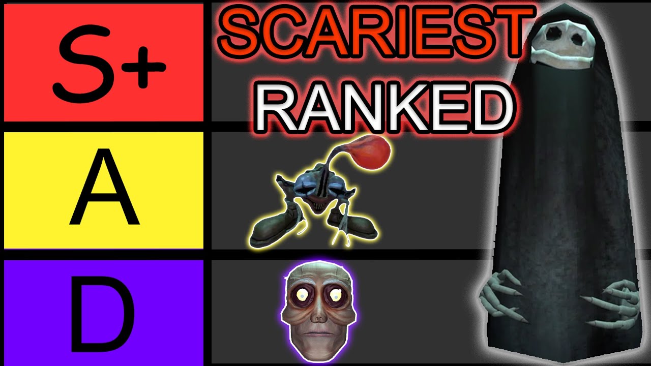 Ranking All Repo Monsters By SCARINESS