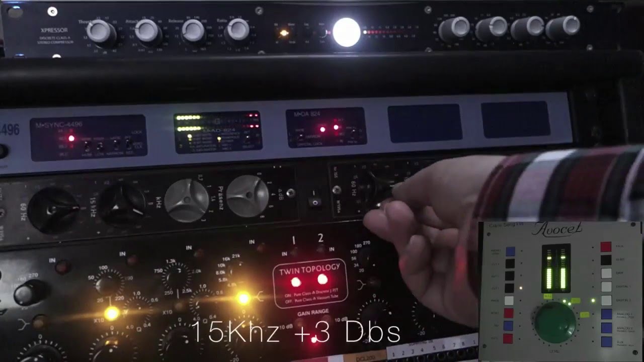 Mastering session with a Jazz Recording