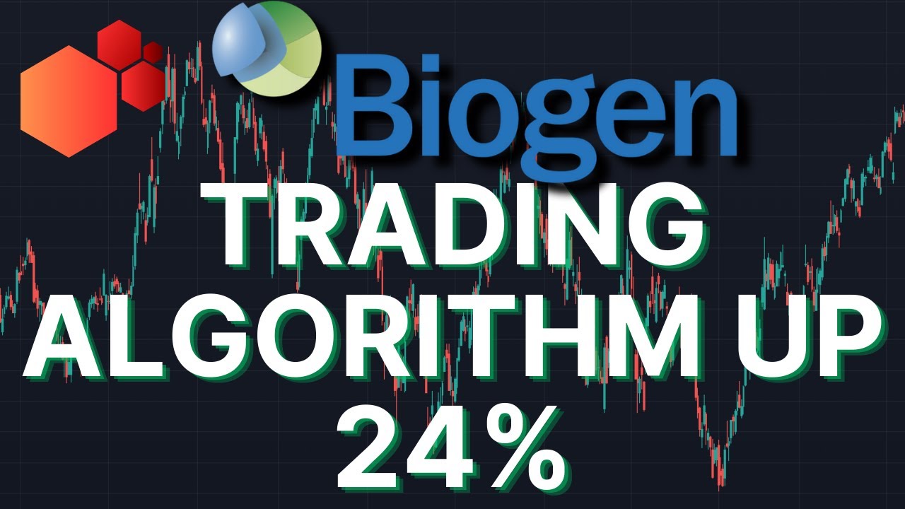 Biogen Stock BIIB - My Trading Algorithm is Up 24%
