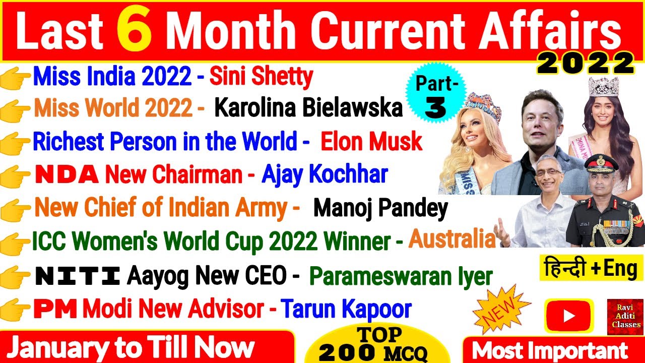 Last 6 Month Current Affairs 2022 in English | February | Most Important Current Affairs 2022 |  GK