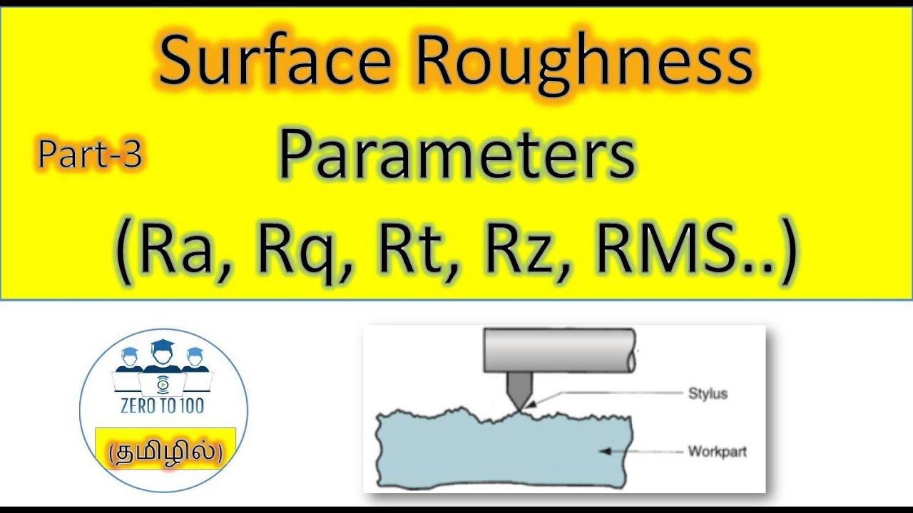 Surface Roughness parameters Ra, Rq, Rt, Rz, RMS explained in tamil | part-3 | Surface  tester