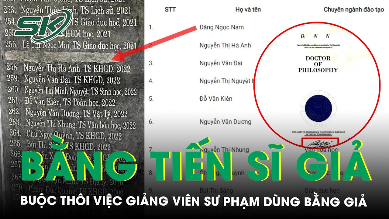 Buộc thôi việc giảng viên Trường ĐH Sư phạm Hà Nội 2 dùng bằng giả, bị đục tên khỏi bia tiến sĩ