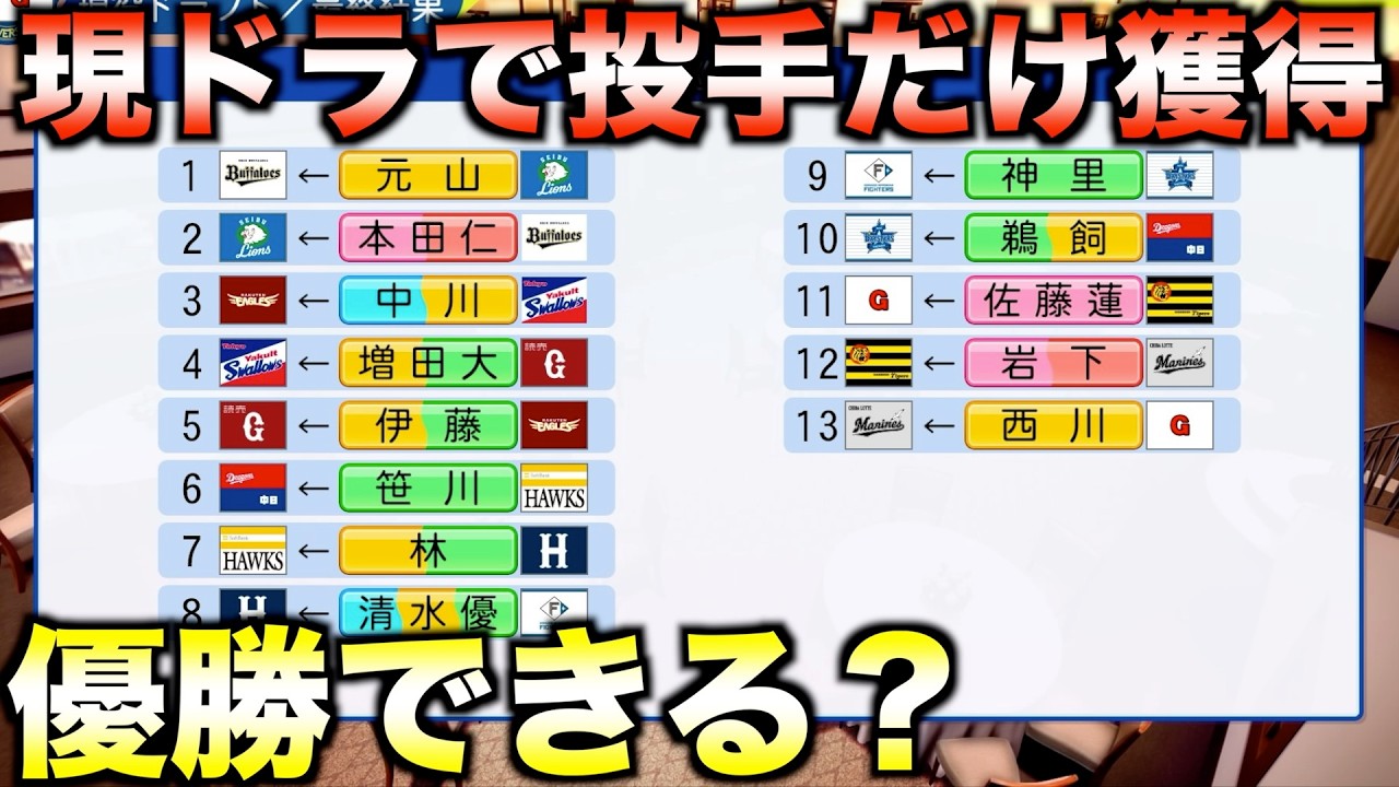 現役ドラフトで投手だけを獲得して優勝するには何年かかるのか？【パワプロ2025】