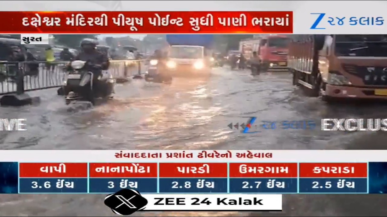 Normal life cripples following incessant rainfall in Surat; city receives 3 inches in just one hour