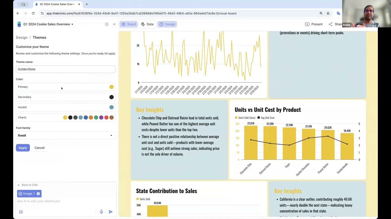📊 Live Training 27th Jan 2026: Create AI Dashboards and Reports from Excel/CSV/Sheets Data