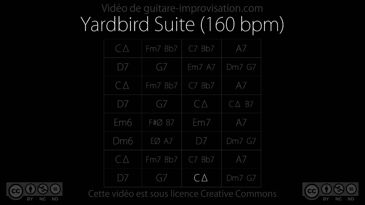 Yardbird Suite (160 bpm) - Backing Track