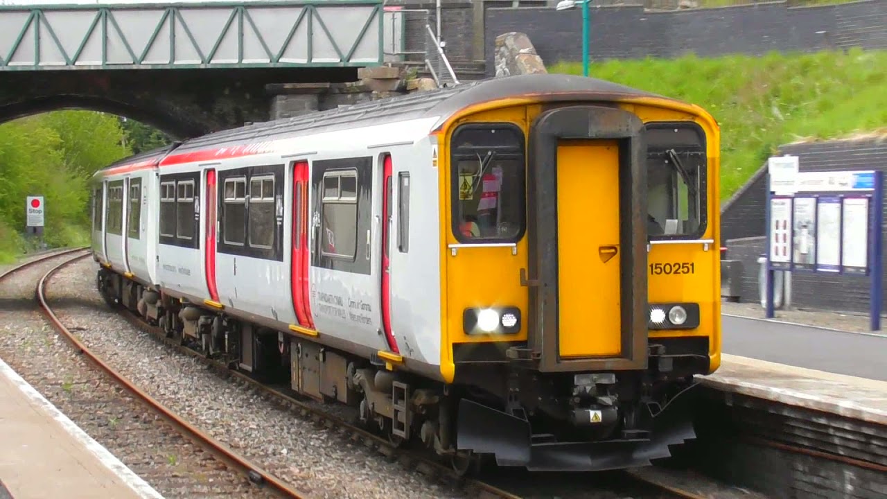 Camera Testing | Panasonic HC-W580EB-K | Knighton, 09.05.21