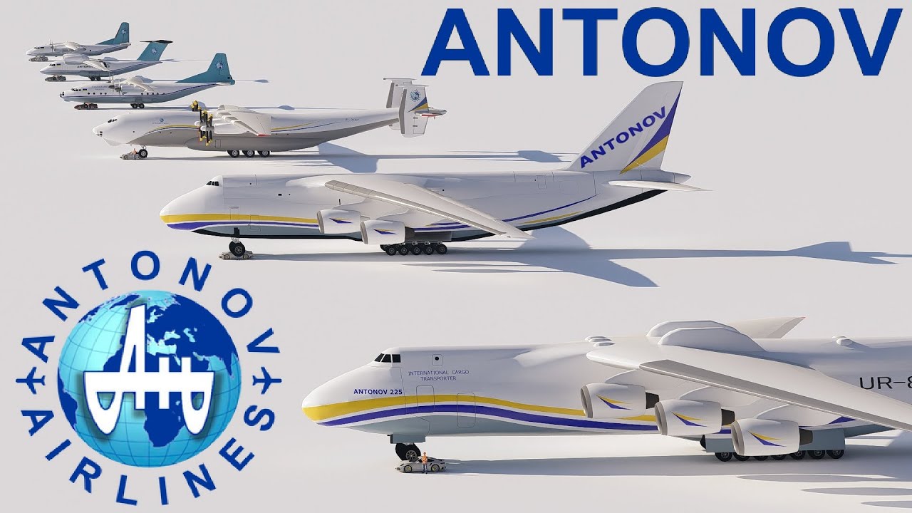 Overview of Antonov Airlines Aircraft Fleet (2020)