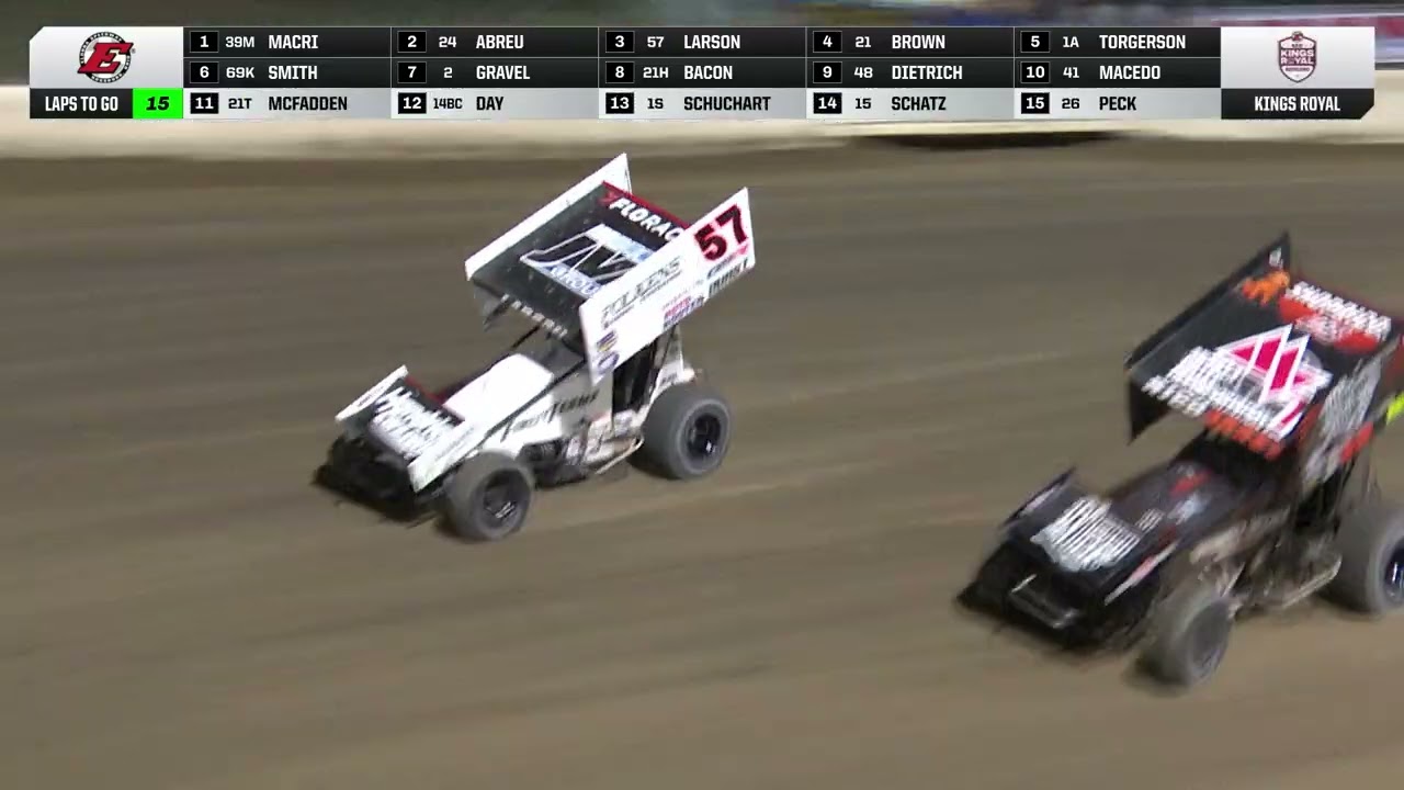 07.19.25 42nd Kings Royal | Feature Highlights