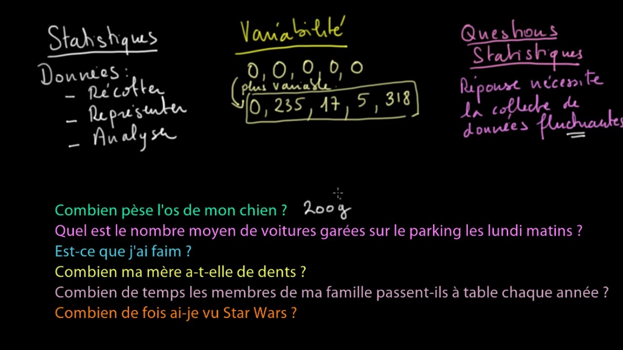 Questions statistiques