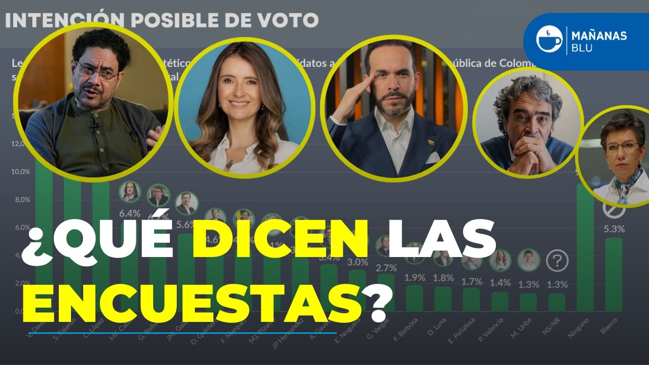 Encuestas 2026: Los escenarios de Guarumo y CNC que mueven la carrera a la presidencia