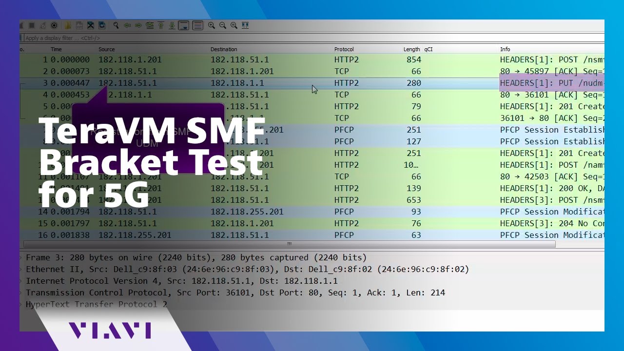 TeraVM SMF Bracket Test for 5G